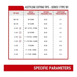 A84X-1-101 Series Acetylene Cutting Torch Tips, Size 0-3, Fit V-Style Heavy Duty Torch - Pack Of 4