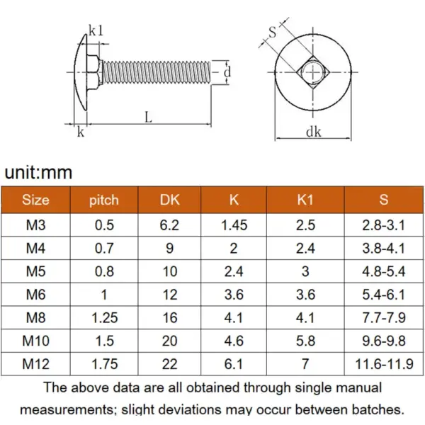 M3 M4 M5 M6 M8 M10 M12 304 Stainless Steel Carriage Bolts Round Head Square Neck Screws Shelf Machine Bolts Wood Metal Fastening