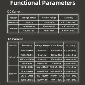 UP1 High-Precision Smart Clamp Meter, AC/DC Dual-Range Clamp-on Digital Multimeter With BNC Interface And Type-C Charging