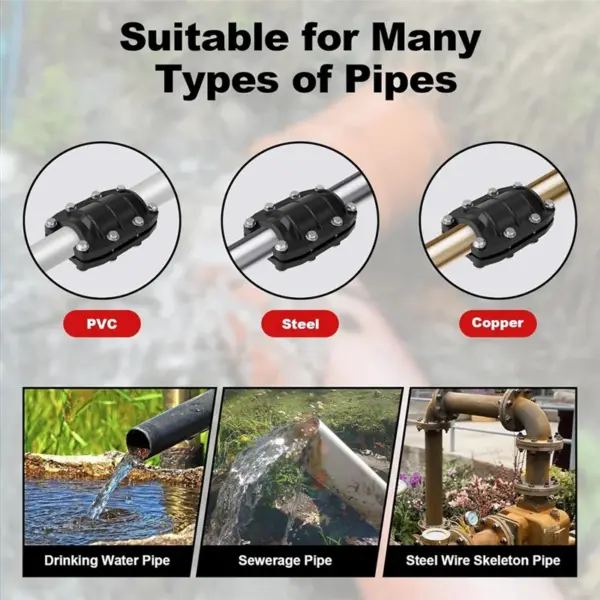 ABUI-Pipe Repair Clamp 3/4 Inch Leak Sealer,Emergency Pipe Repair Kit For Plastic And Metal Pipes