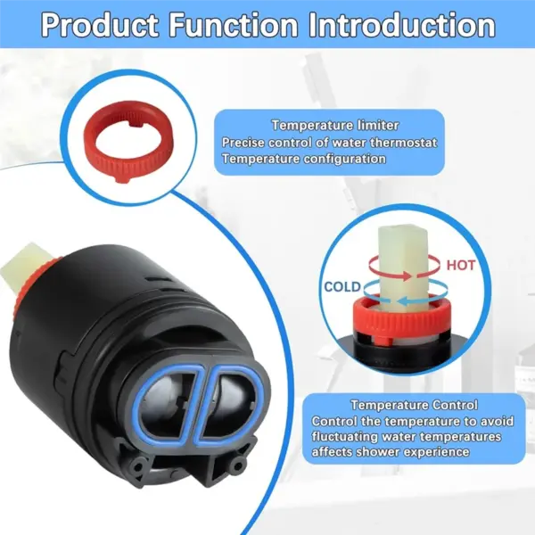 AB41-Shower Cartridges Replacement,Faucetcartridge Replacement,Compatible With Many Other Tub/Shower Faucet,For Shower Valve