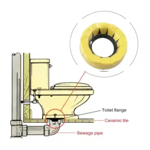 Toilet Bowl Flange Ring Practical Toilet Odor-resistant Drain Home Pipe Donut Sealing Ring Anti Leakage Toilet Repairing Parts