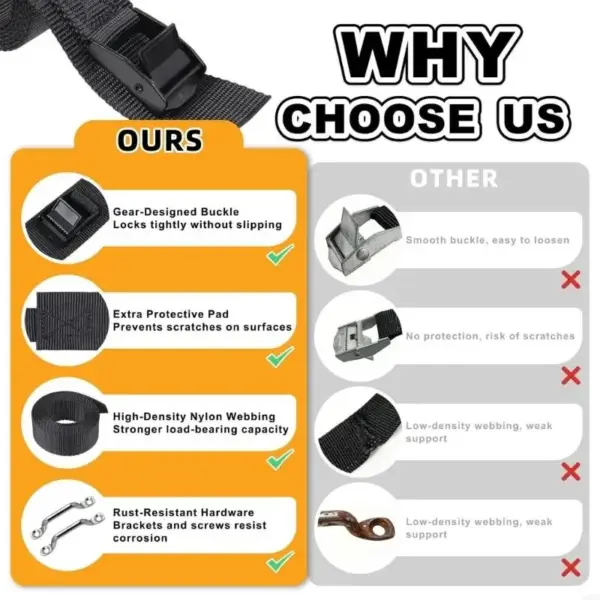 Strong Ratchets Straps with Protective Pad Not Slip Cams Lock Tie Downs for Safely Securing Batteries & Coolers