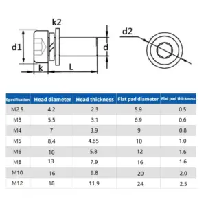 Black 304 Stainless Steel M3 M4 M5 M6 M8 Allen Hexagon Hex Socket Cap Head Screw Bolt With Washer Spring Gasket Set