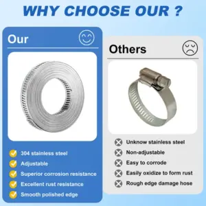 metal clamp Hose Clamps 20FT Metal Strap+20 Fasteners DIY Cut-To-Fit Stainless Steel Band Clamps Adjustable Large Worm