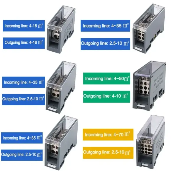 One in Multiple out Din Rail Terminal Block ABS/Copper Universal Distribution Box Wire Connector 150A Wiring Terminal