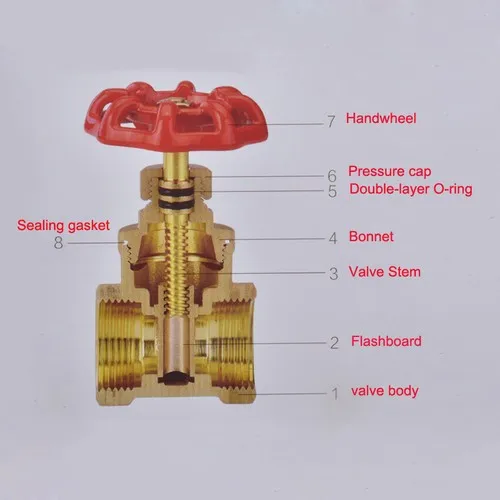 1Pcs Brass Gate Valve Water Stop Tap BSP 1/2" 3I4" 1" 1-1I4" 1-1I2" 2" 2-1I2" Globe Valves Female Thread Fitting