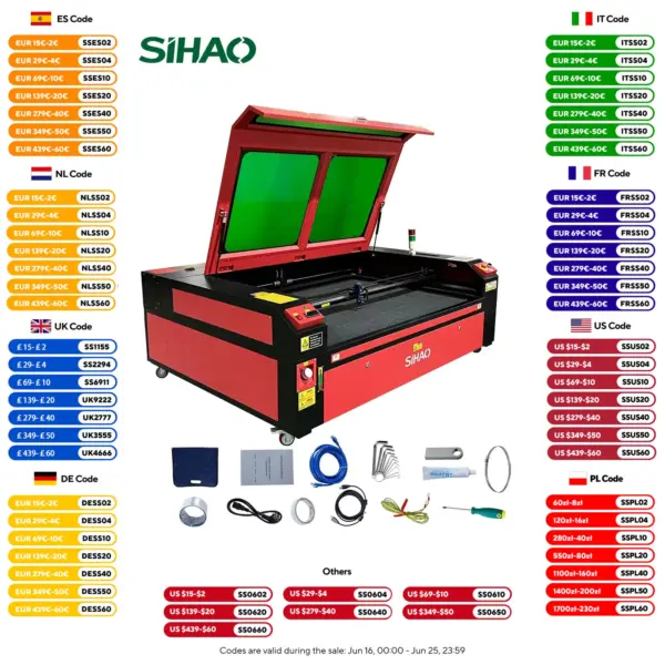 SIHAO CO2 Laser Engraver 50/60/80/100/130W with Ruida & LightBurn - High-Speed Engraving for Wood/Fabric/Metal, Digital Control