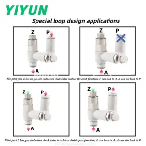 Speed Controller with Pilot Check Valve ASP330F ASP430F ASP530F ASP630F-01 02 03 04-06S 08S 10S 12S Pneumatic tool ASP Serie