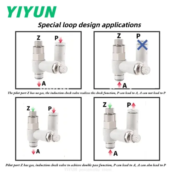 Speed Controller with Pilot Check Valve ASP330F ASP430F ASP530F ASP630F-01 02 03 04-06S 08S 10S 12S Pneumatic tool ASP Serie