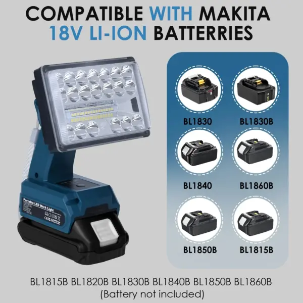 18W 2000LM Cordless LED Work Light Compatible with Makita 18V Batteries Portable Flashlight Floodlight with USB Charging Port