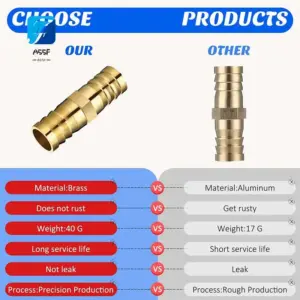 A55F-12 Pieces Hose Repair Connectors With Claps Brass Garden Hose Repair Kit Fitting Water Hose Repair Kit Solid Female Hose