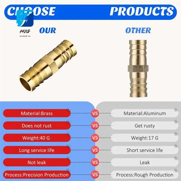 A55F-12 Pieces Hose Repair Connectors With Claps Brass Garden Hose Repair Kit Fitting Water Hose Repair Kit Solid Female Hose