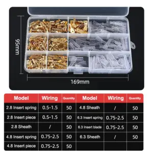 2.8mm 4.8mm 6.3mm Spade Terminals , Male &Female Quick Disconnect Connectors , PVC Sheath Boxed Assortment Kit