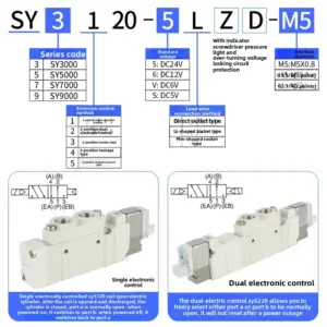 SY3120 SMC Type SY5120 SY7120 4LZD 5LZD 6LZD High Quality Pneumatic Control Solenoid Valve  5 port 2 Solenoid Valve SY5120 Valve