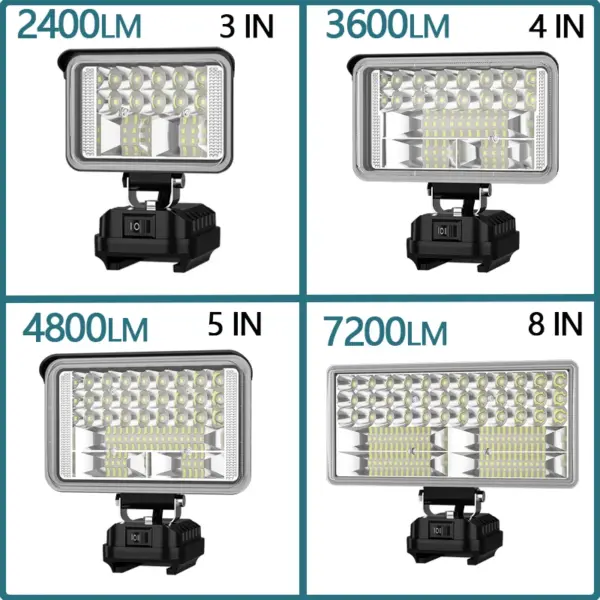portable work light For Makita LED lights 3/4/5/8-inch floodlight flashlight 14.4-20V Battery Lamp BL1830 BL1840 With USB