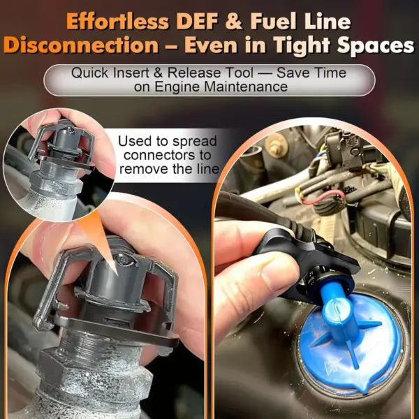 A64K DEF Fuel Line Disconnect Tool Set 37450 for Compressing Connectors and Removing Lines