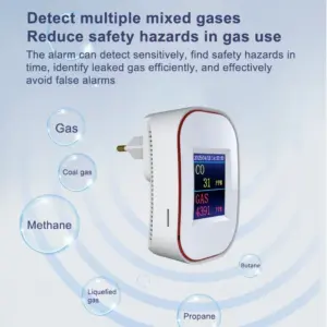 Smart Life WiFi CH4 Methane Combustible Carbon Monoxide Leak Detector Natural Gas CO Alarm Sensor for Home Use Smart Home