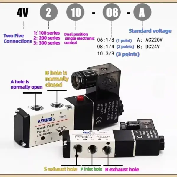 Pneumatic Electric Solenoid Valve 5 Way 2 Position Control Air Gas Magnetic Valve 4V210-08DC24V 220V Coil Volt 4V110-06AC220