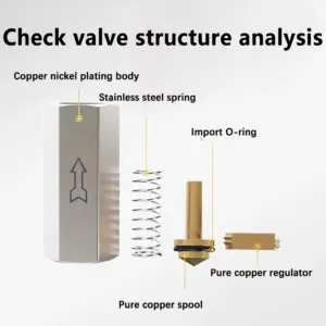 Pneumatic Check Valve 6mm 8mm 10mm 1/4 OD Hose -One Way Valve Air Gas Single Way Brass Valve Air Compressor Pipe Fitting Adapter