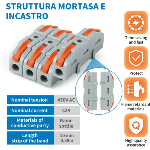 Fast Wiring Compact Connectors, UL CE Certified Universal Quick Splice Terminal, Multiplex Butt Electrical Wire Connector