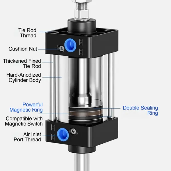 Stroke 25-200mm Air Cylinder Double Acting Large Bore Magnetic Adjustable Industrial SCJ40 Heavy Duty Pneumatic Cylinder