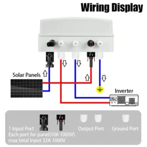 ABVJ-Solar Photovoltaic PV Combiner Box With Protection 1 Input 1 Out DC 1000V 15A Fuse MCB SPD Waterproof Box