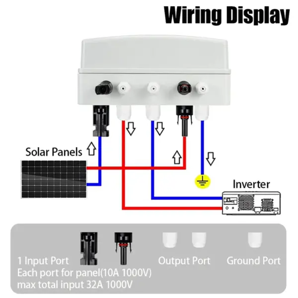 ABVJ-Solar Photovoltaic PV Combiner Box With Protection 1 Input 1 Out DC 1000V 15A Fuse MCB SPD Waterproof Box