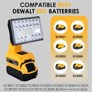 Portable Flashlight 2000LM Compatible with Dewalt 20V Batteries Cordless LED Work Light Floodlight Spotlight for Job Site Indoor